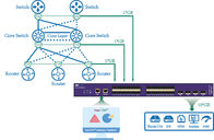 إدارة حركة مرور الشبكة للحزم تعمل في جهاز وسيط حزم الشبكة