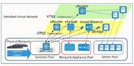 تقنية NetTAP® SDN - التطبيق المبتكر لرؤية التحكم في حركة مرور الشبكة الجزء 1