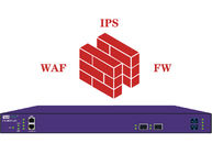 مضمنة تجاوز شبكة الاتصال TAP الكشف عن رسالة نبضات استجابة لـ WAF IPS و FW
